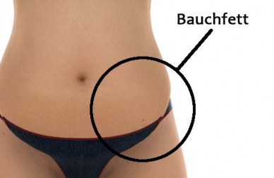 10 gesunde Lebensmittel gegen Bauchfett