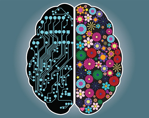 Sind Sie eine rationelle oder intuitive Person? Sind Sie eine rationelle oder intuitive Person?