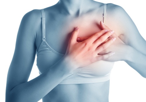 Pre-Infarkt – Symptome