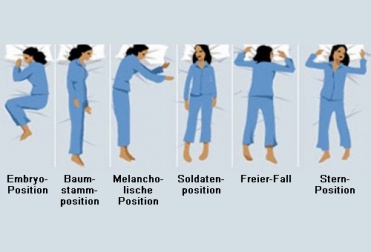 Schlafpositionen und ihre Bedeutung