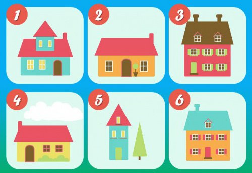 Was dein Traumhaus über deine Persönlichkeit verrät – Der Test Was dein Traumhaus über deine Persönlichkeit verrät – Der Test