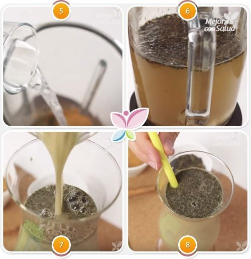 Shake gegen Haarausfall