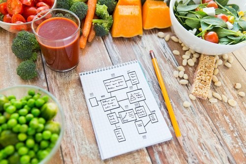 Detox-Plan