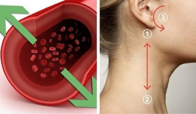 Traditionelle Chinesische Medizin (TCM) Methode gegen Bluthochdruck