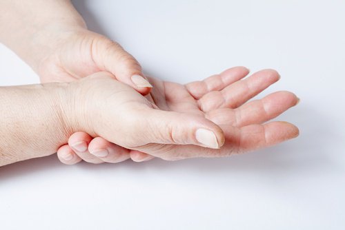 Handgelenk 