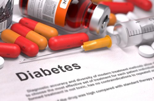 Alles was du über Diabetes wissen solltest Alles was du über Diabetes wissen solltest