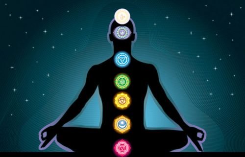 Chakra-Meditation
