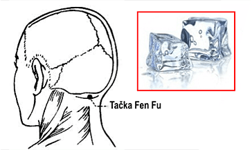 Fengfu-Akupressur