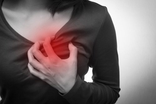 Druckpunkte für eine normale Herzrate - Schmerzen lindern