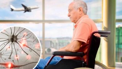 Fakten über Chorea Huntington