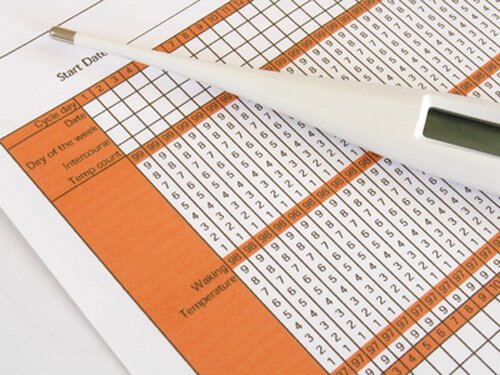 Normale Körpertemperatur messen