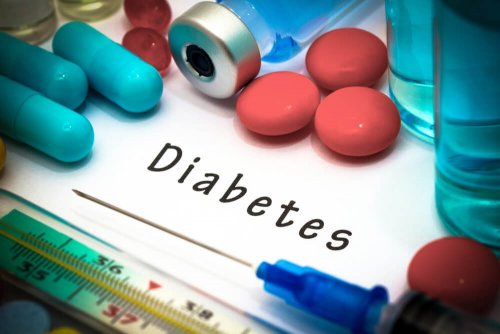 Diabetes behandeln