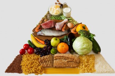 Entdecke die neue Lebensmittelpyramide für gesunde Ernährung