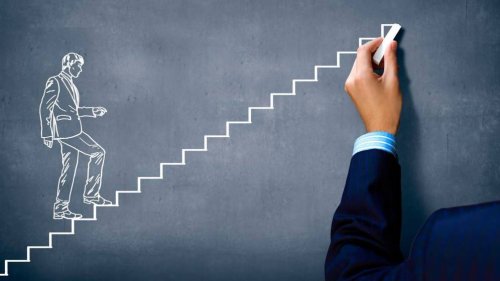 Motivations-Sprüche - Stufen