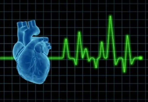 Intervalle des EKG auswerten