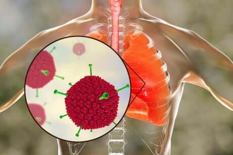 Respiratorische symptome