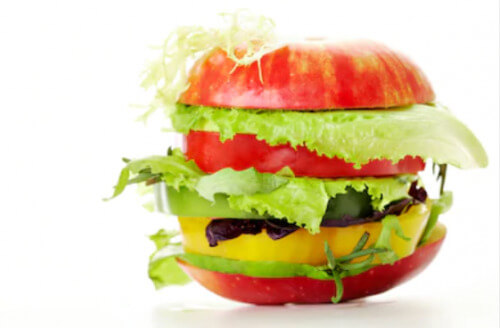 Big MAC: für die Mikrobiota verfügbare Kohlenhydrate