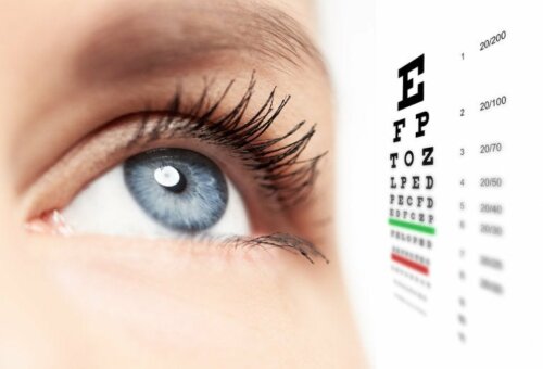 Auge mit Sehtesttafel