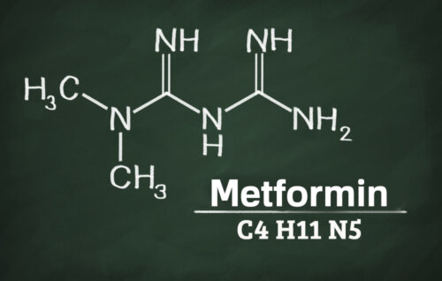 Qtrilmet enthält Metformin
