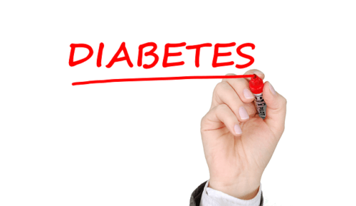 Qtrilmet: Neues Arzneimittel gegen Diabetes