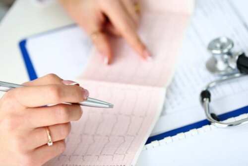 EKG Auswertung