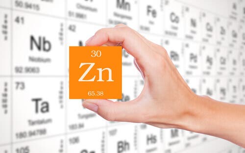 mehr Zink in der Ernährung - Periodensystem