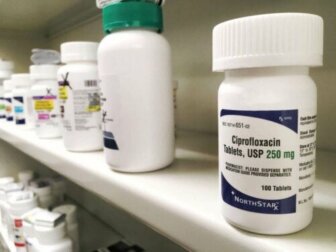 Ciprofloxacin - Wirkmechanismus und Indikationen