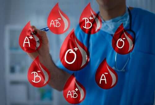 Blutgruppen: Blut spenden und erhalten