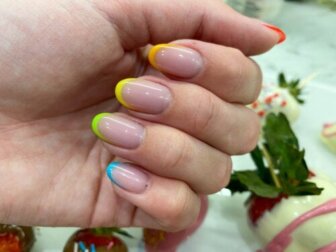 Alles Wissenswerte über Gel-Nägel