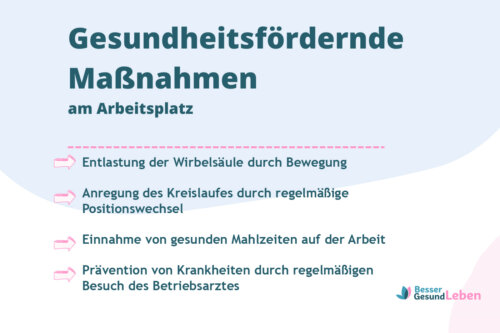 gesundheitsfördernde Maßnahmen am Arbeitsplatz